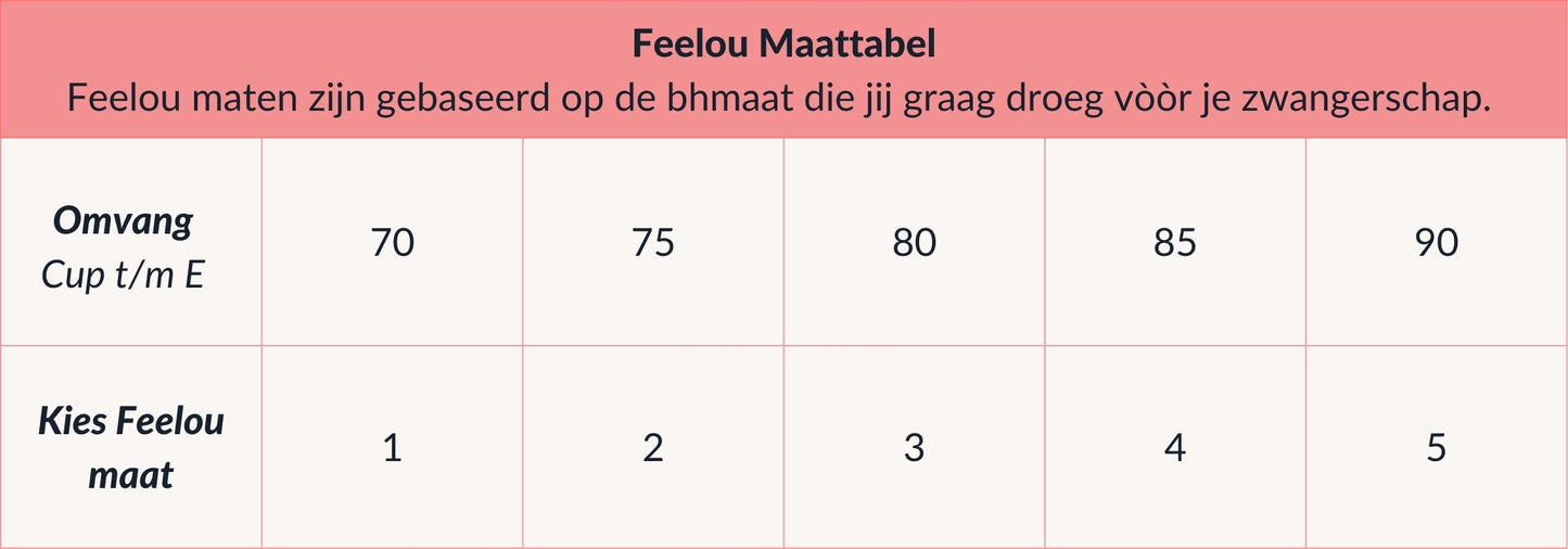 Feelou® - dé zwangerschapsbh